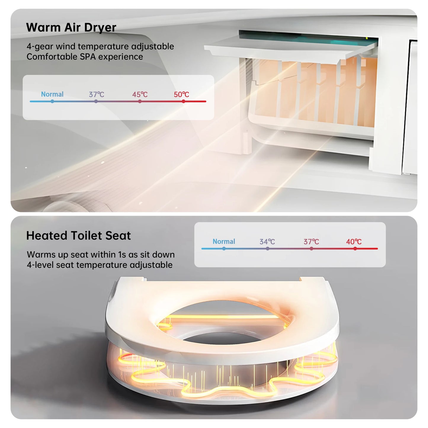 Smart Toilet With Built In Bidet And Heated Seat Control