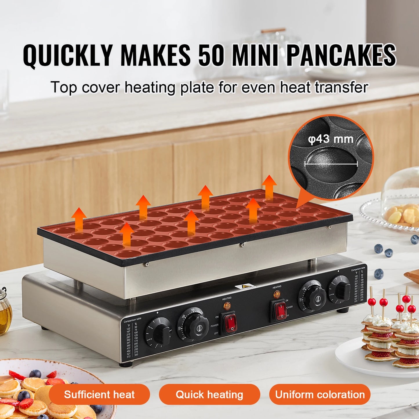 SucceBuy Mini Dutch Pancake Dorayaki Waffle Maker Dual Temp Control