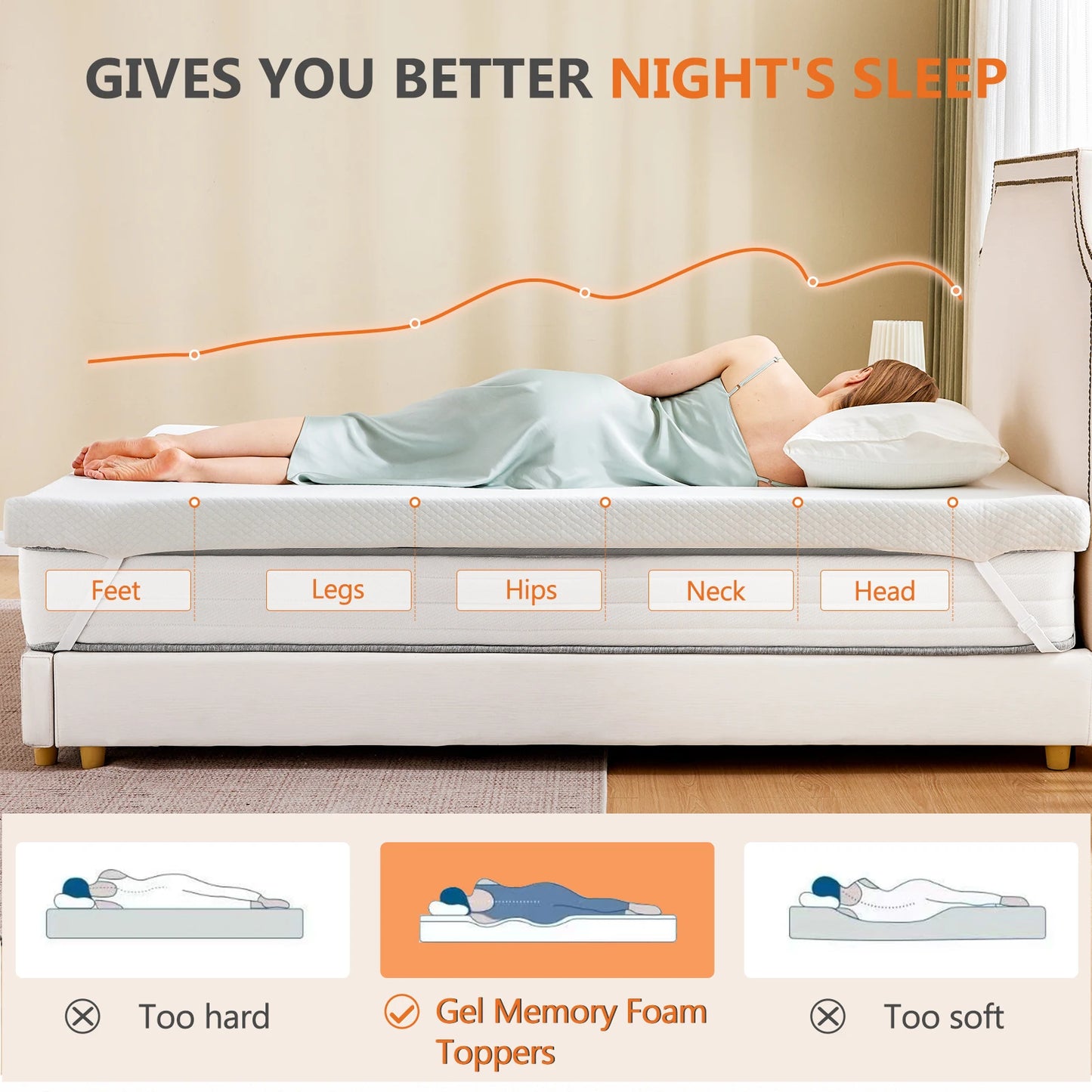 MCQ Gel Memory Foam Bed Topper With Cloth Cover Cooling
