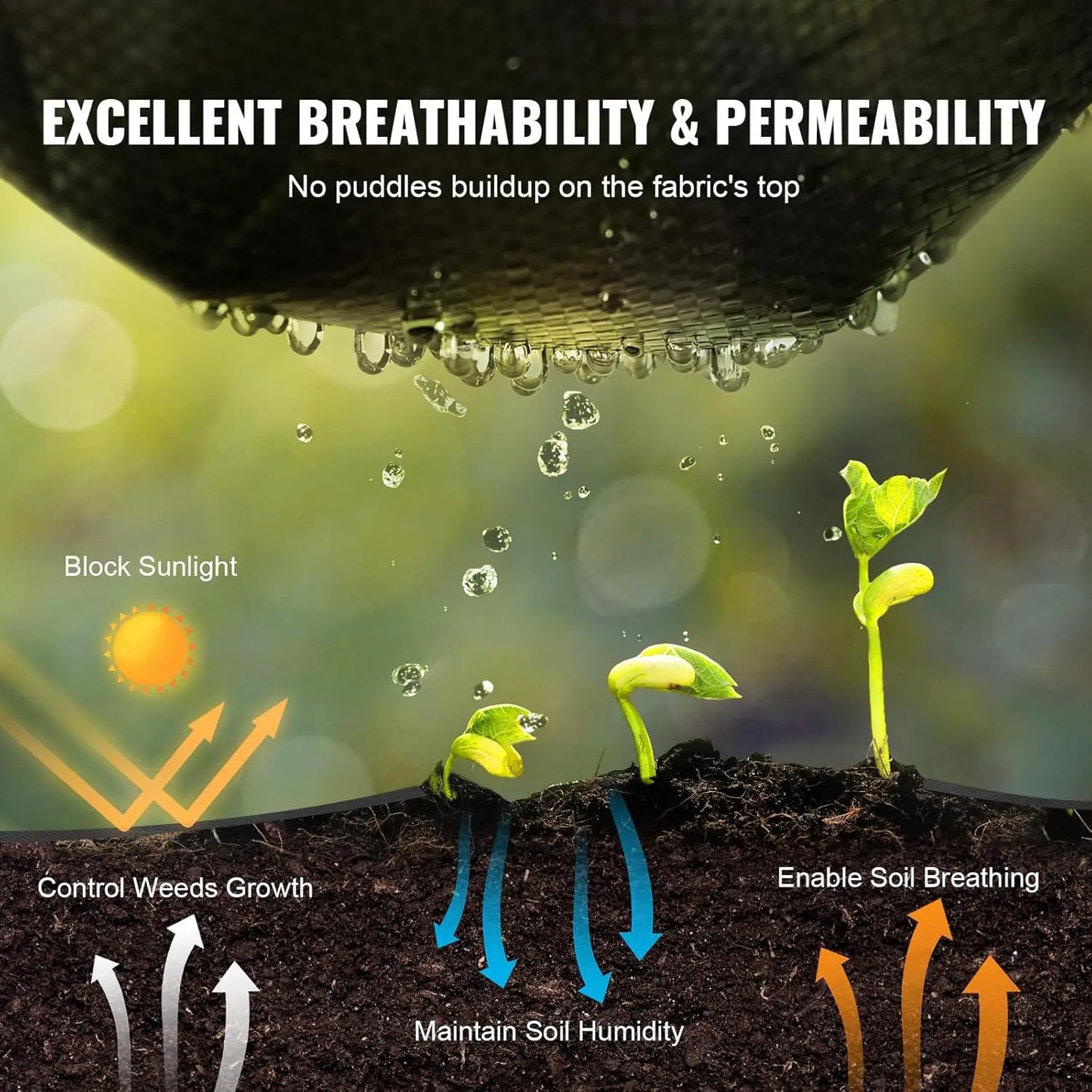 Heavy-Duty Weed Barrier Fabric for Landscaping and Driveways