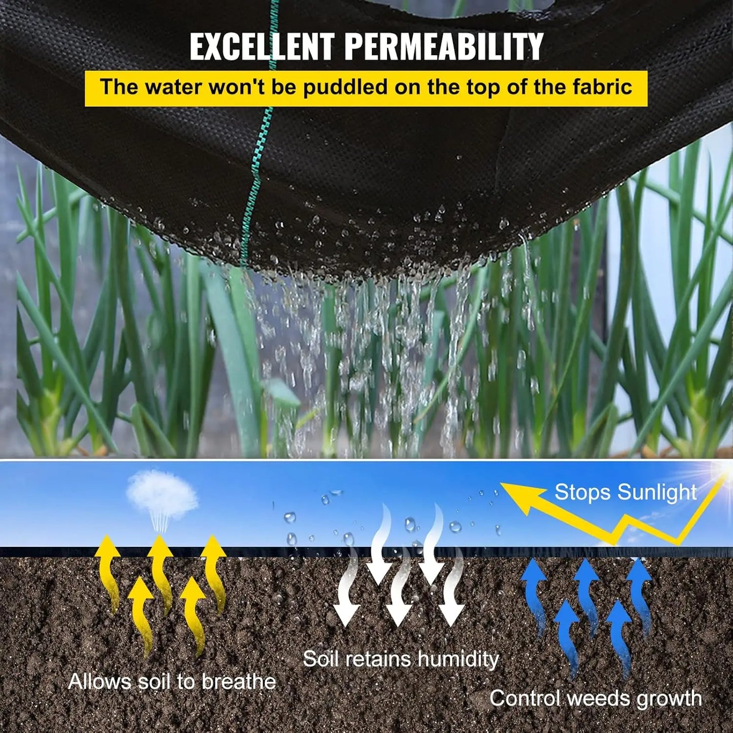 Heavy-Duty Weed Barrier Fabric for Landscaping and Driveways