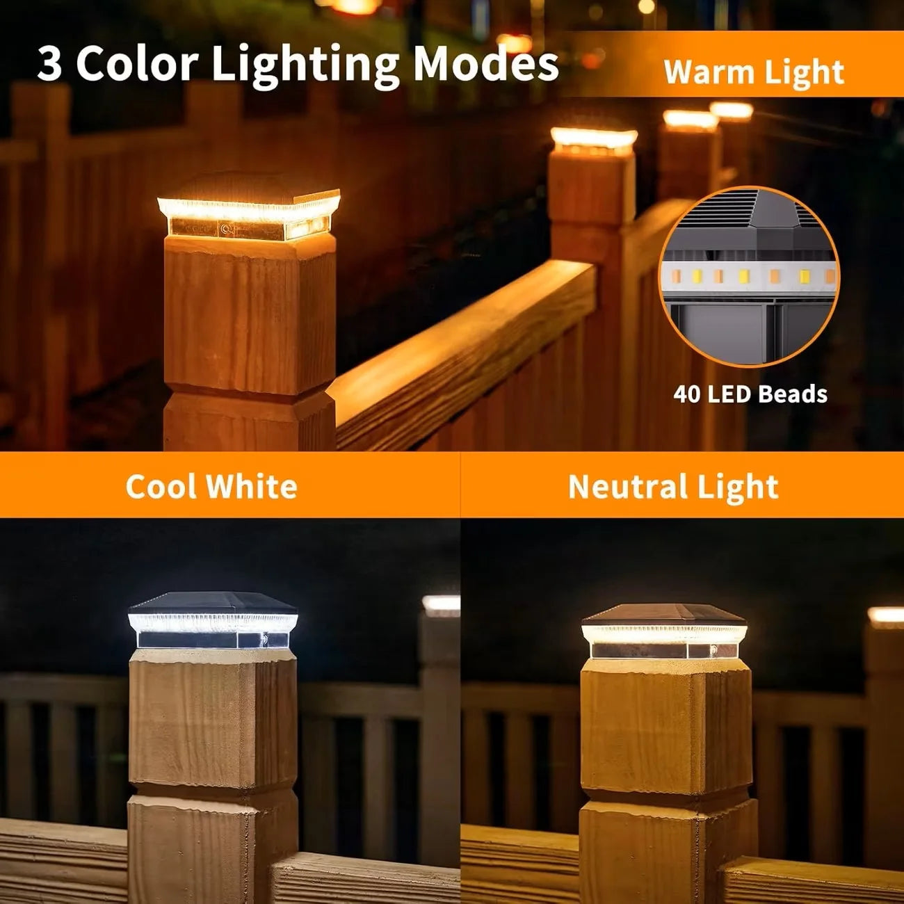 Solar Post Lights Outdoor With 3 Modes 40 LEDs Fence