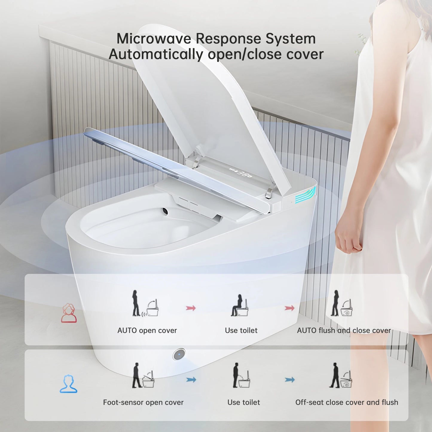 Smart Toilet With Built In Bidet And Heated Seat Control