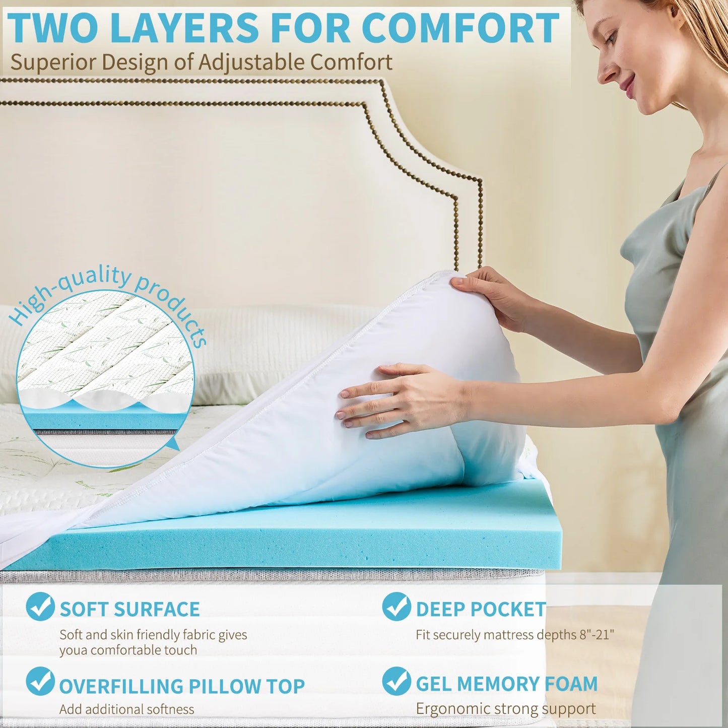 JHK Dual Layer Gel Memory Foam Mattress Topper Ventilated Cooling