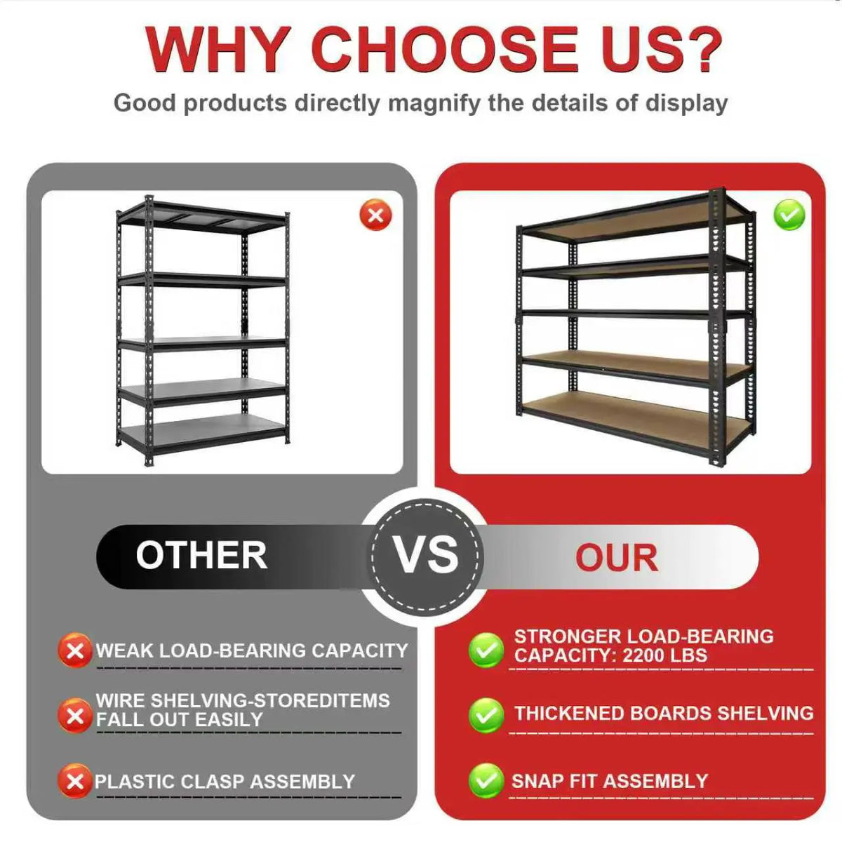 SARENZOON Heavy Duty Metal Garage Storage Shelving Rack System