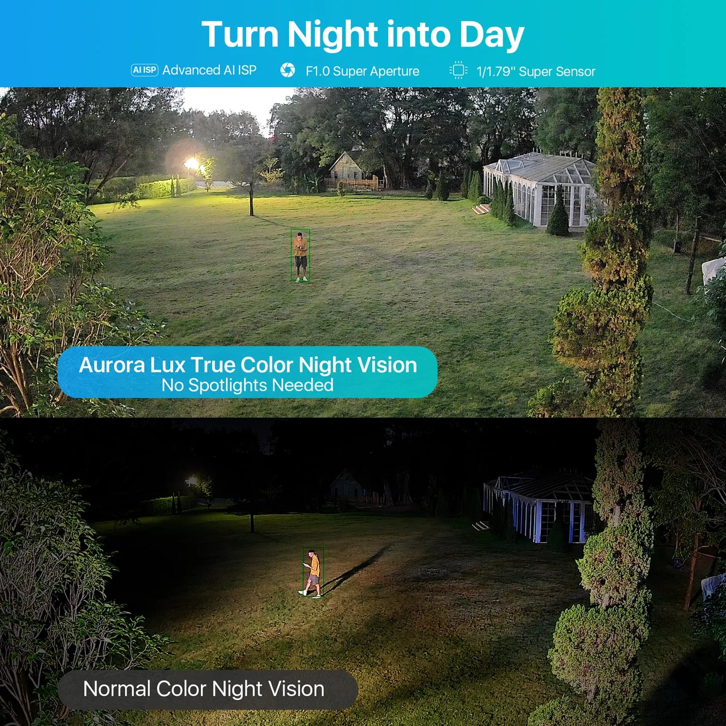 ZOSI C186A PoE Security IP Camera Aurora Lux Night Vision