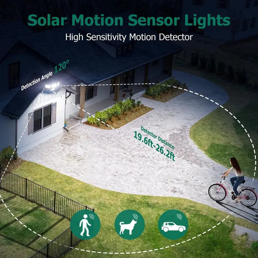 XMSJ Solar Outdoor Lights Four Head Motion Sensor Wall Light