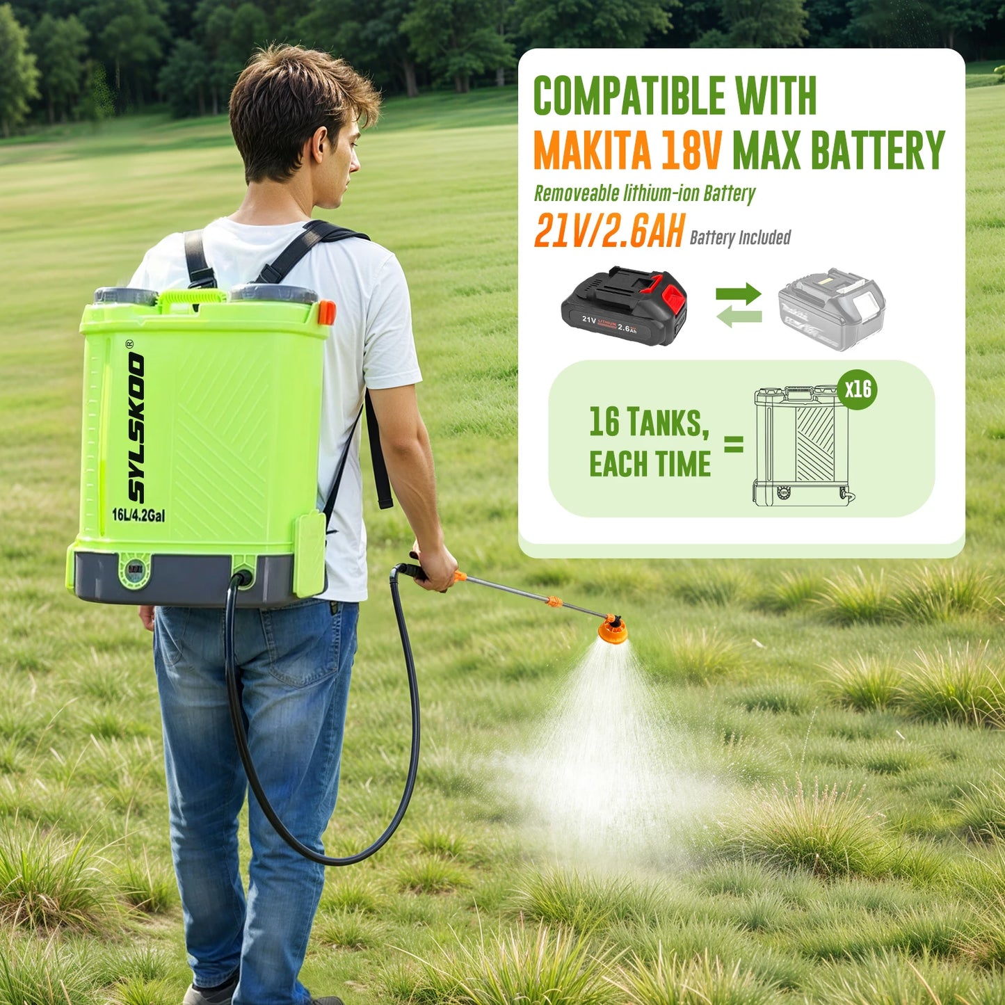 Electric Garden Sprayer 100 PSI, Compatible With 18V Battery