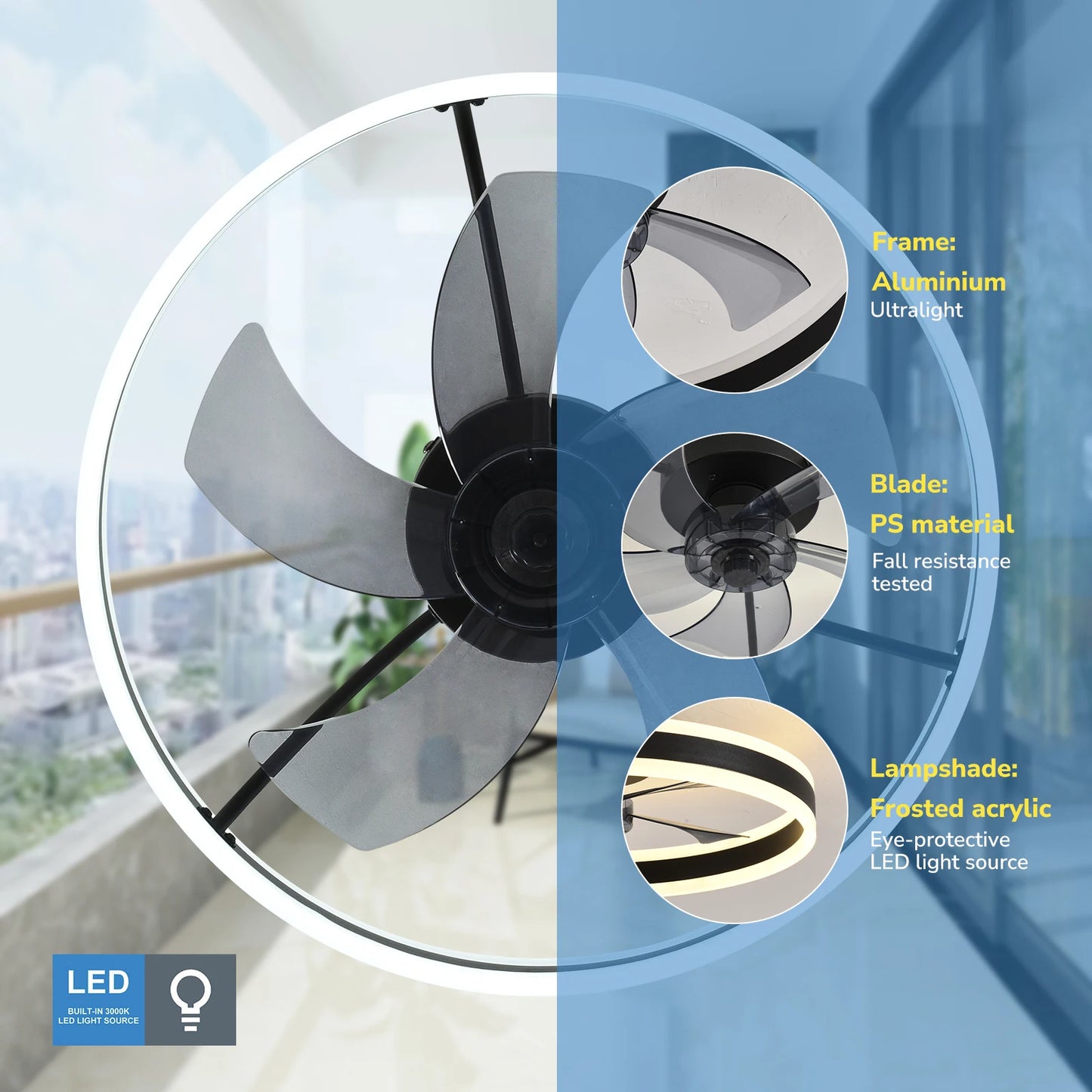Orison Indoor Flush Mount LED Dimmable Ceiling Fan With Remote