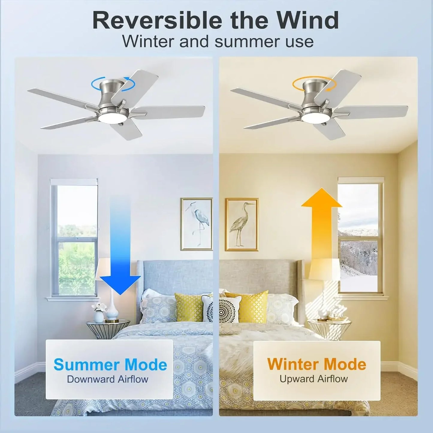 Ceiling Fan With Lights And Remote Brushed Nickel Flush Mount