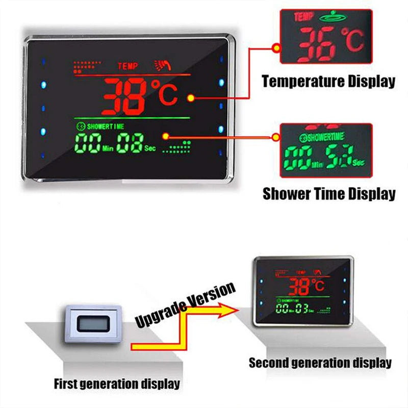 Wanmivezlo LED Bath Shower Faucet Set With Rainfall Panel System