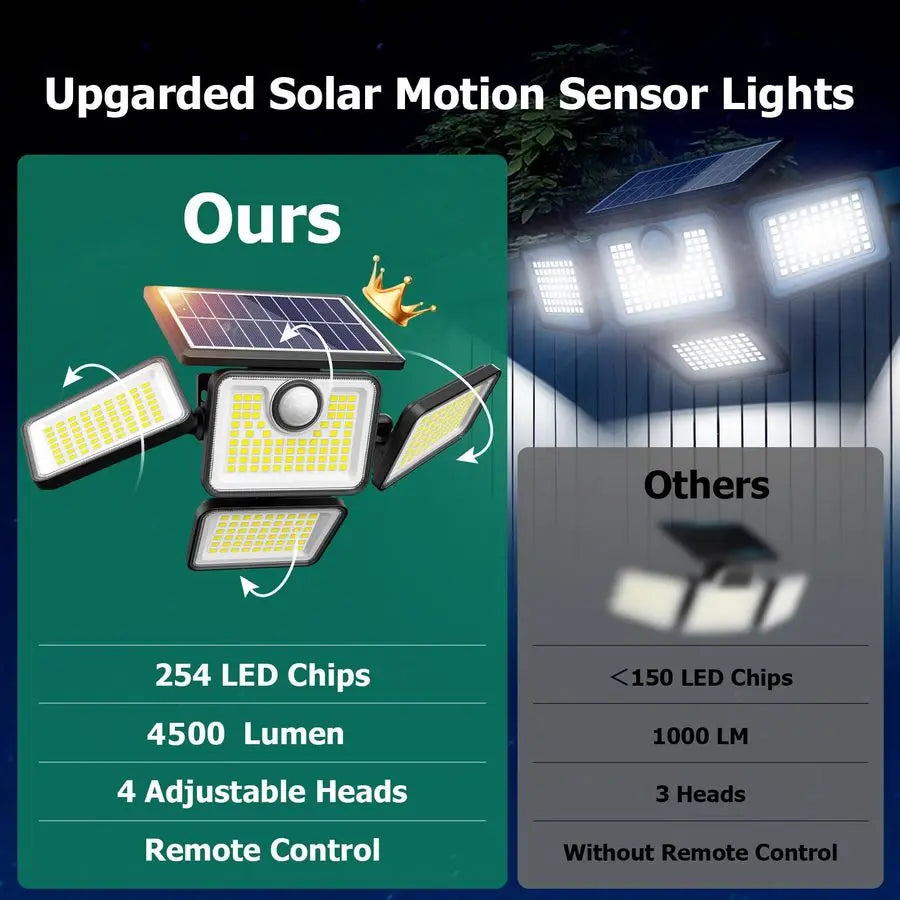 XMSJ Solar Outdoor Lights Four Head Motion Sensor Wall Light