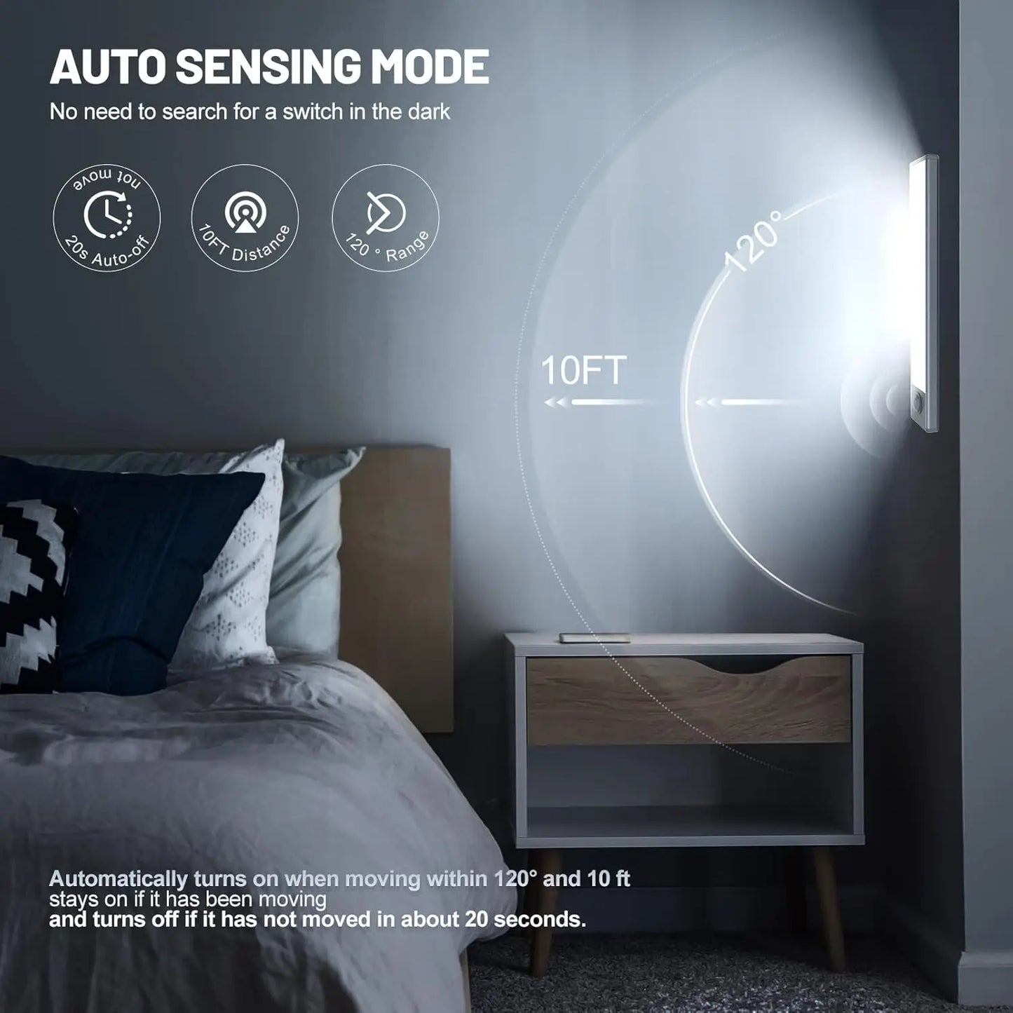 Wireless Under Cabinet Lights With Motion Sensor, Rechargeable LEDs
