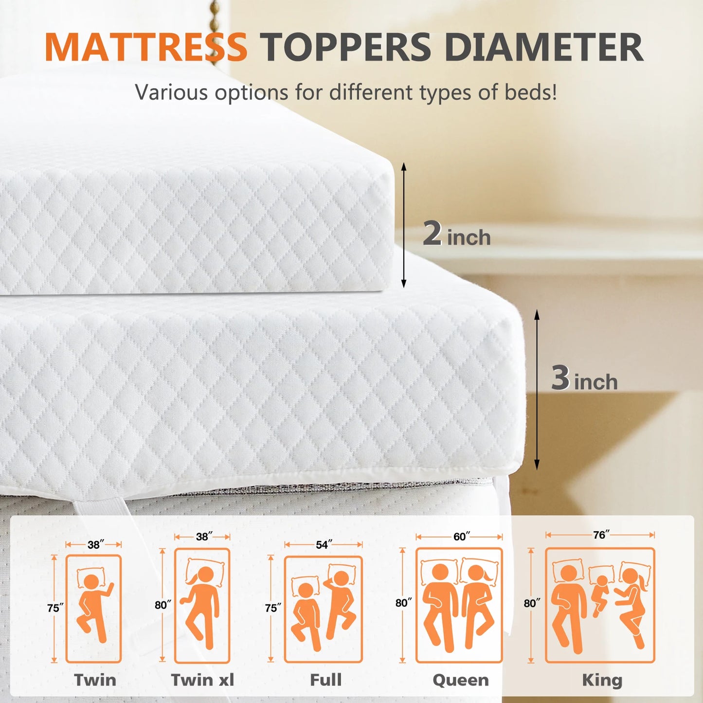 MCQ Gel Memory Foam Bed Topper With Cloth Cover Cooling