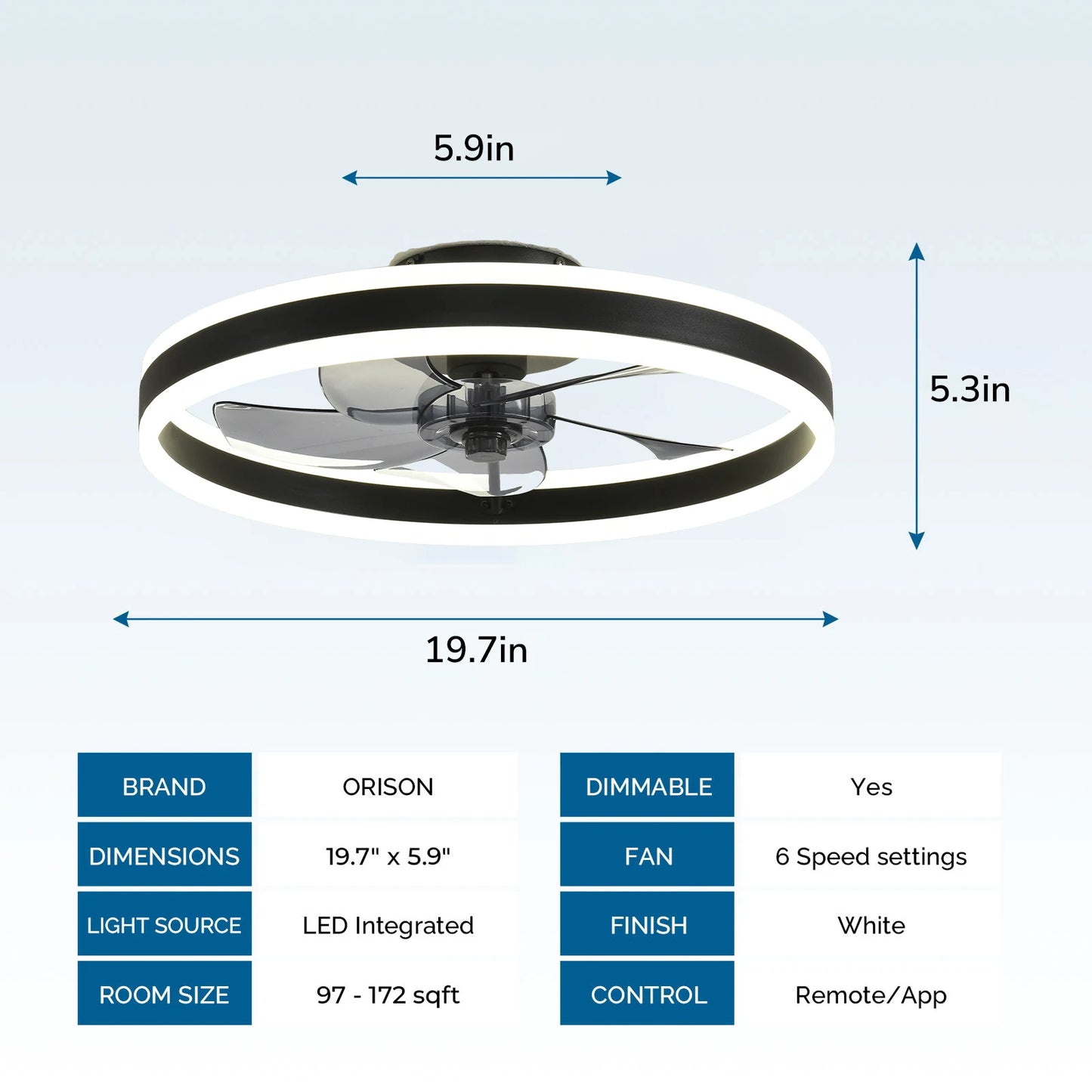 Orison Indoor Flush Mount LED Dimmable Ceiling Fan With Remote