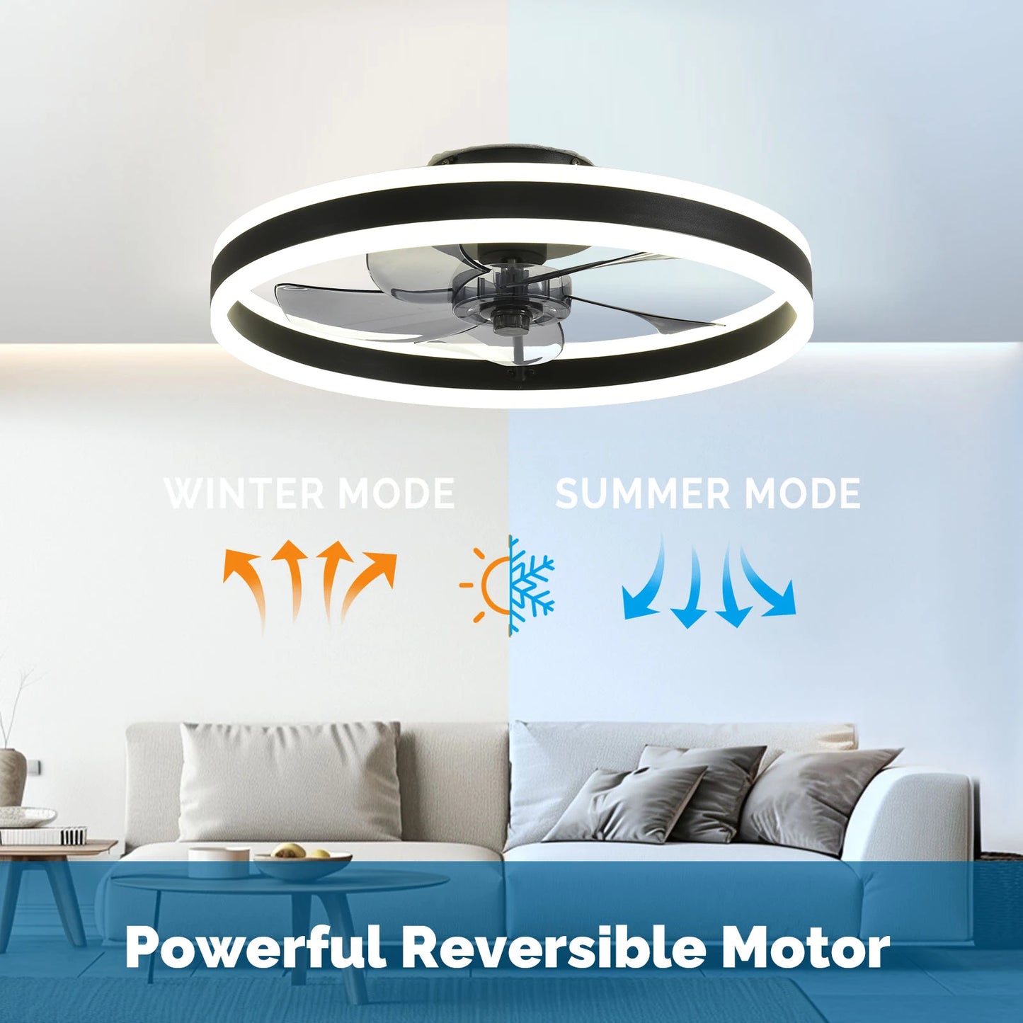 Orison Indoor Flush Mount LED Dimmable Ceiling Fan With Remote