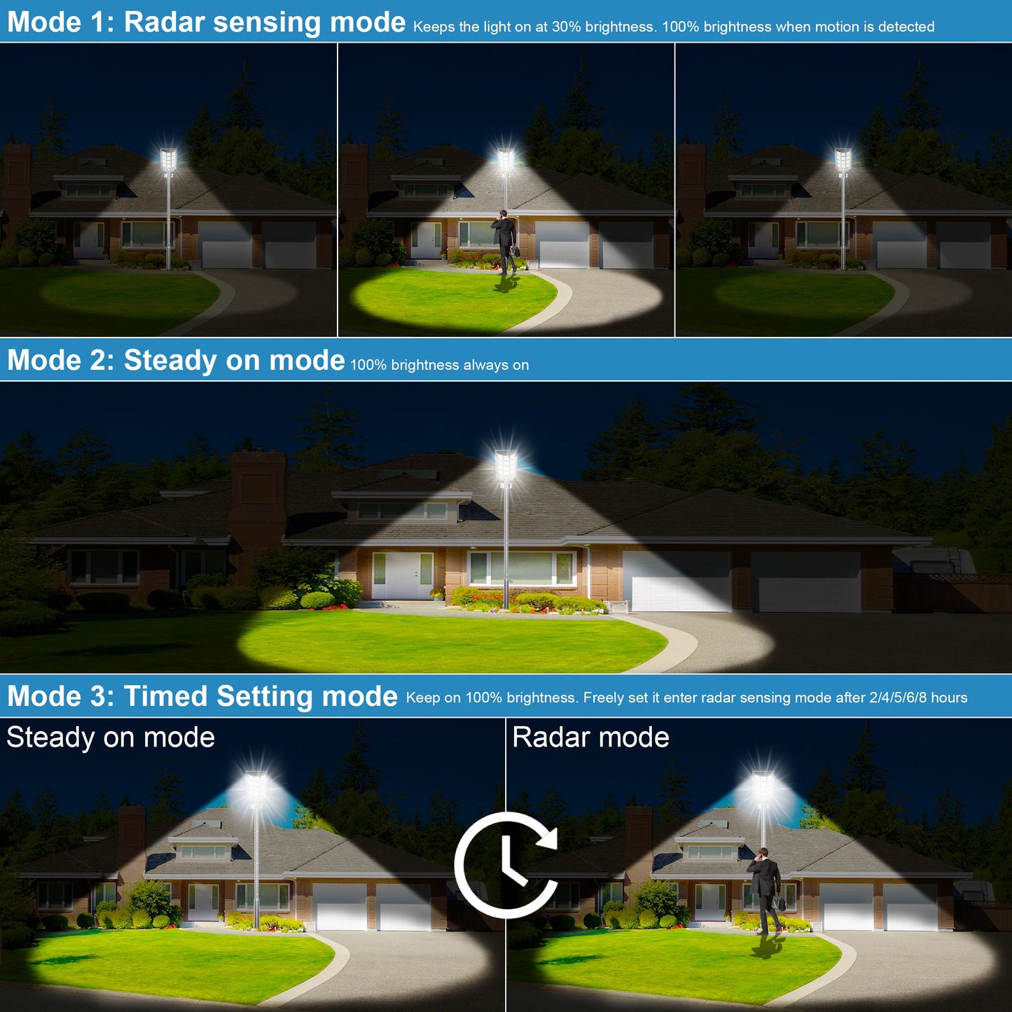 Outdoor Solar Street Lights 4 Pack IP65 Waterproof Auto Sensor
