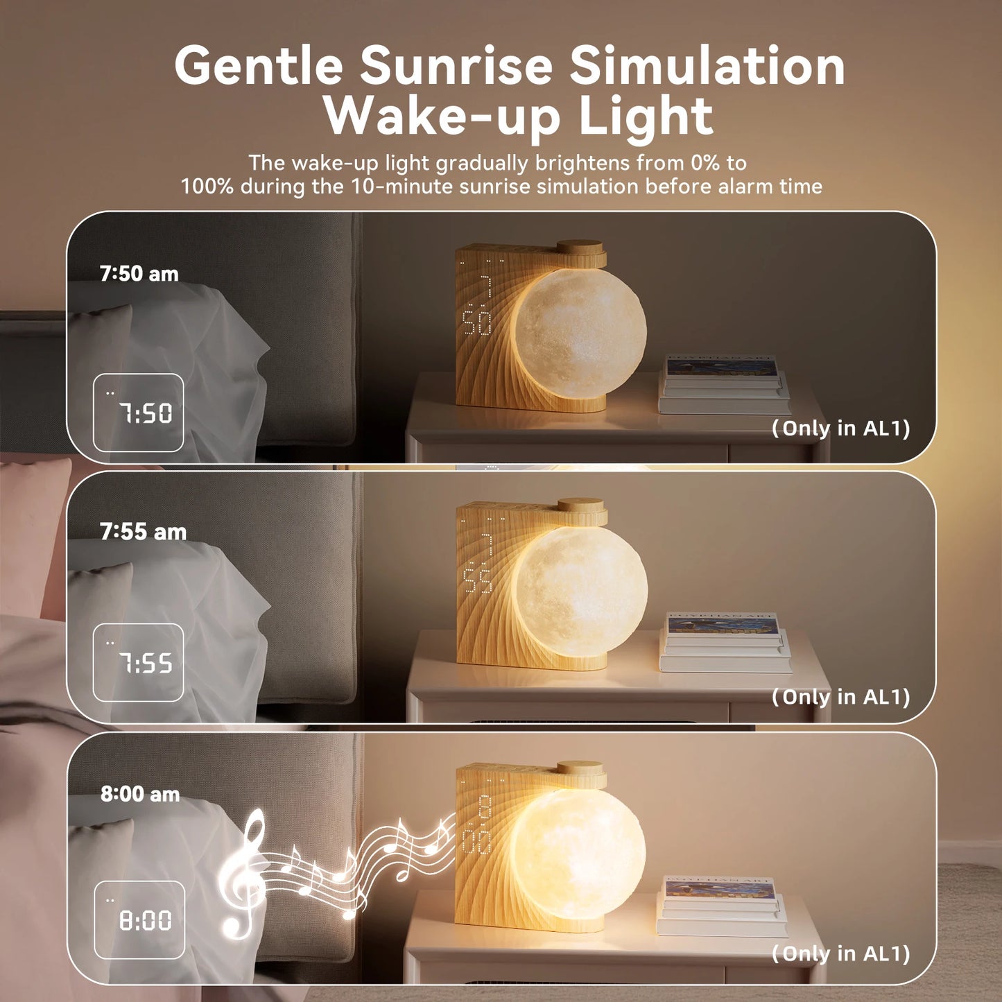 RETEYUNG Sunrise Alarm Clock for Heavy Sleepers
