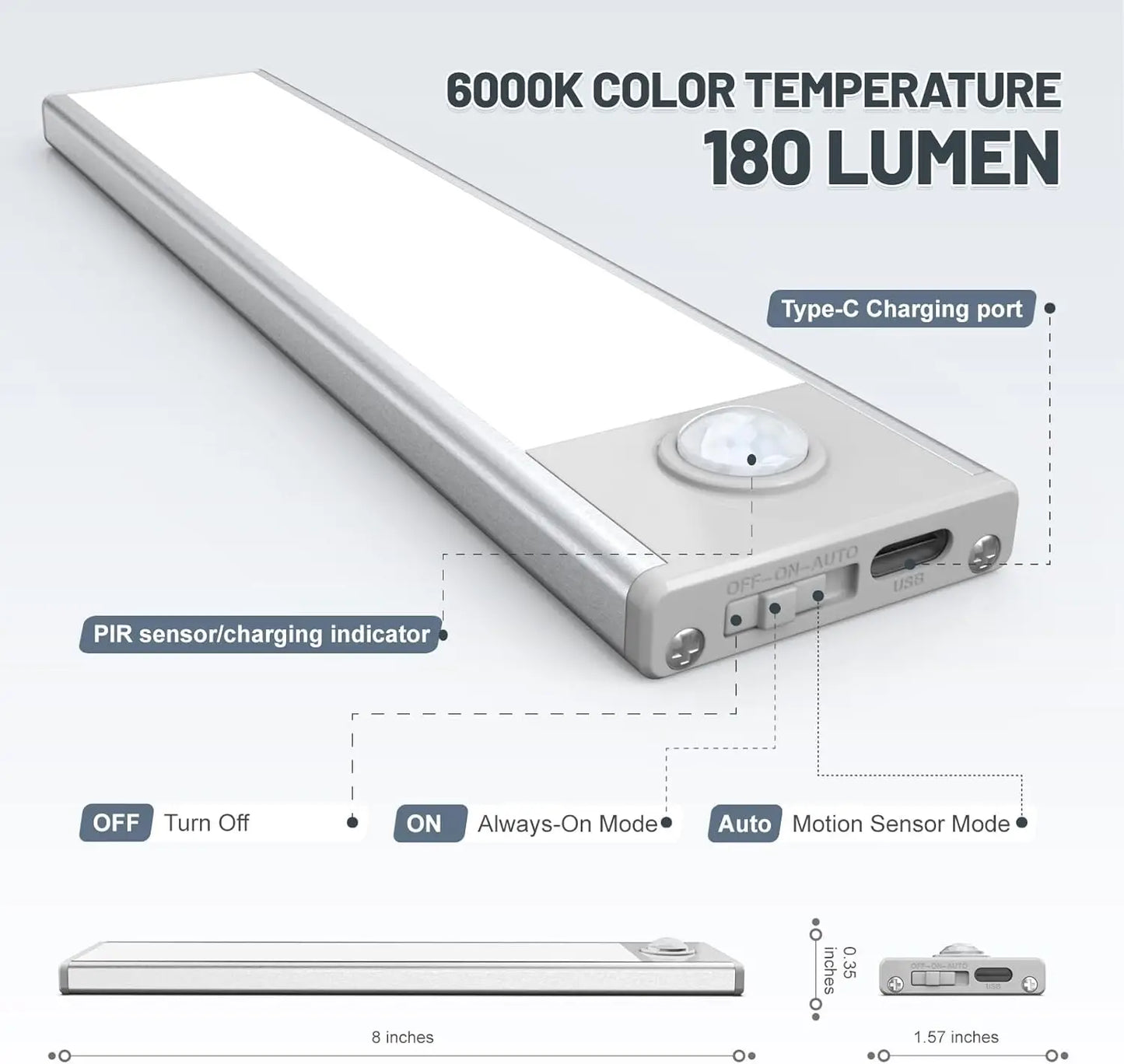 Wireless Under Cabinet Lights With Motion Sensor, Rechargeable LEDs