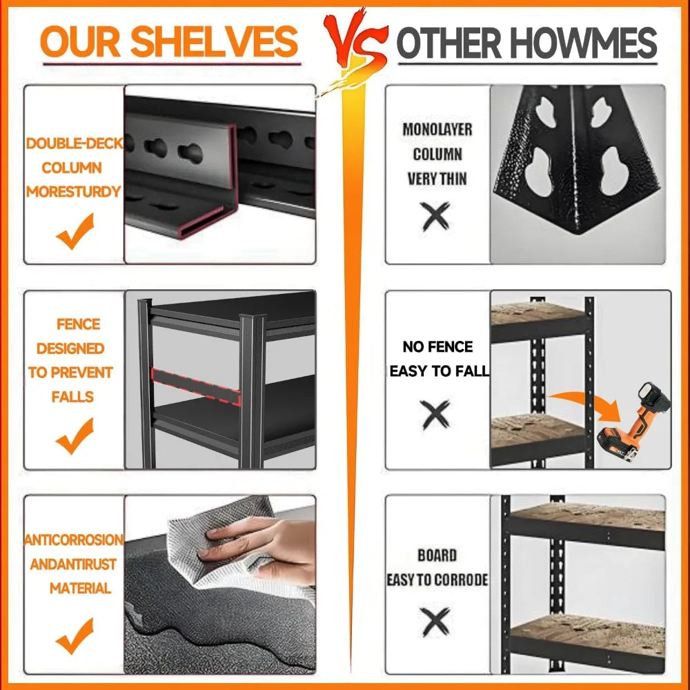 Heavy Duty Metal Shelving 3000LBS Capacity 5-Tier Storage
