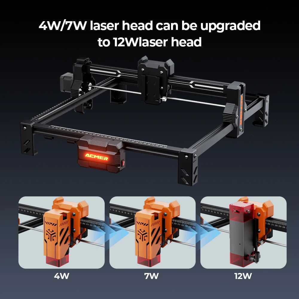 ACMER S2 Laser Engraver Upgradeable DIY Cutting Machine
