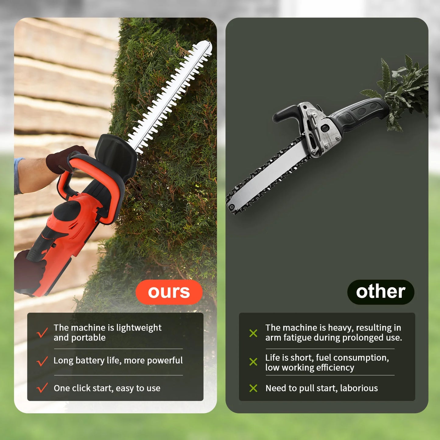 Cordless Hedge Trimmer With Battery Charger