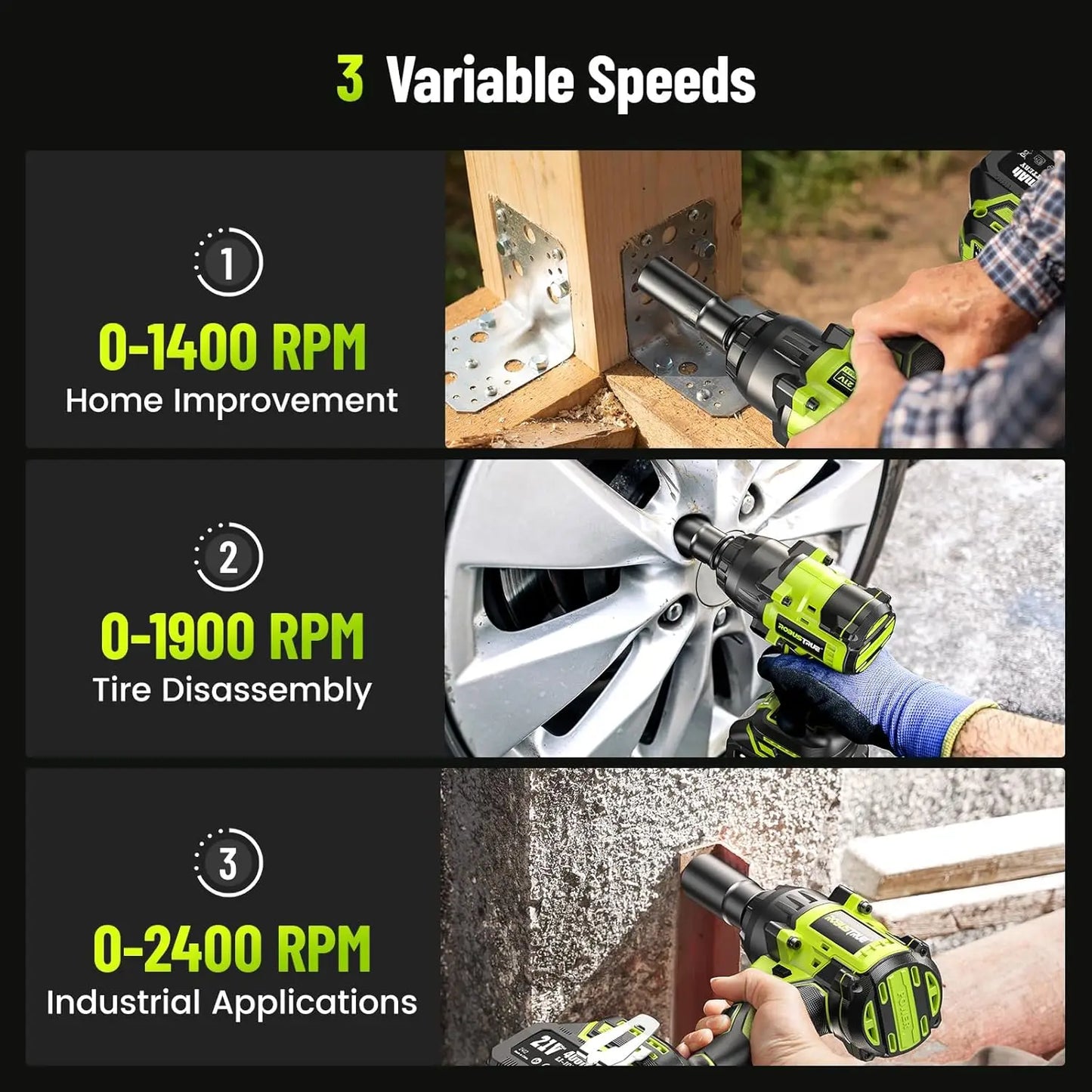 Robustrue 1400Nm Cordless Impact Wrench Half Inch Drive Brushless 2400RPM