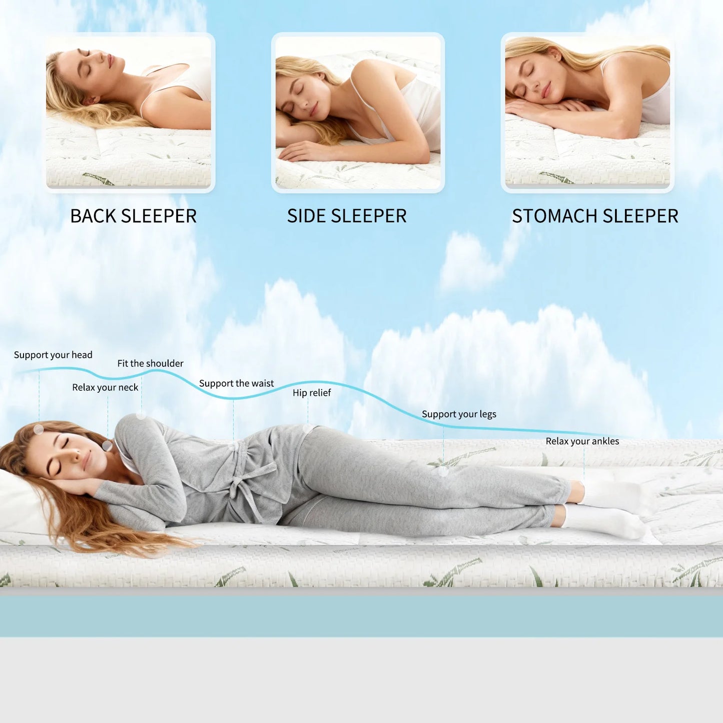 JHK Dual Layer Gel Memory Foam Mattress Topper Ventilated Cooling