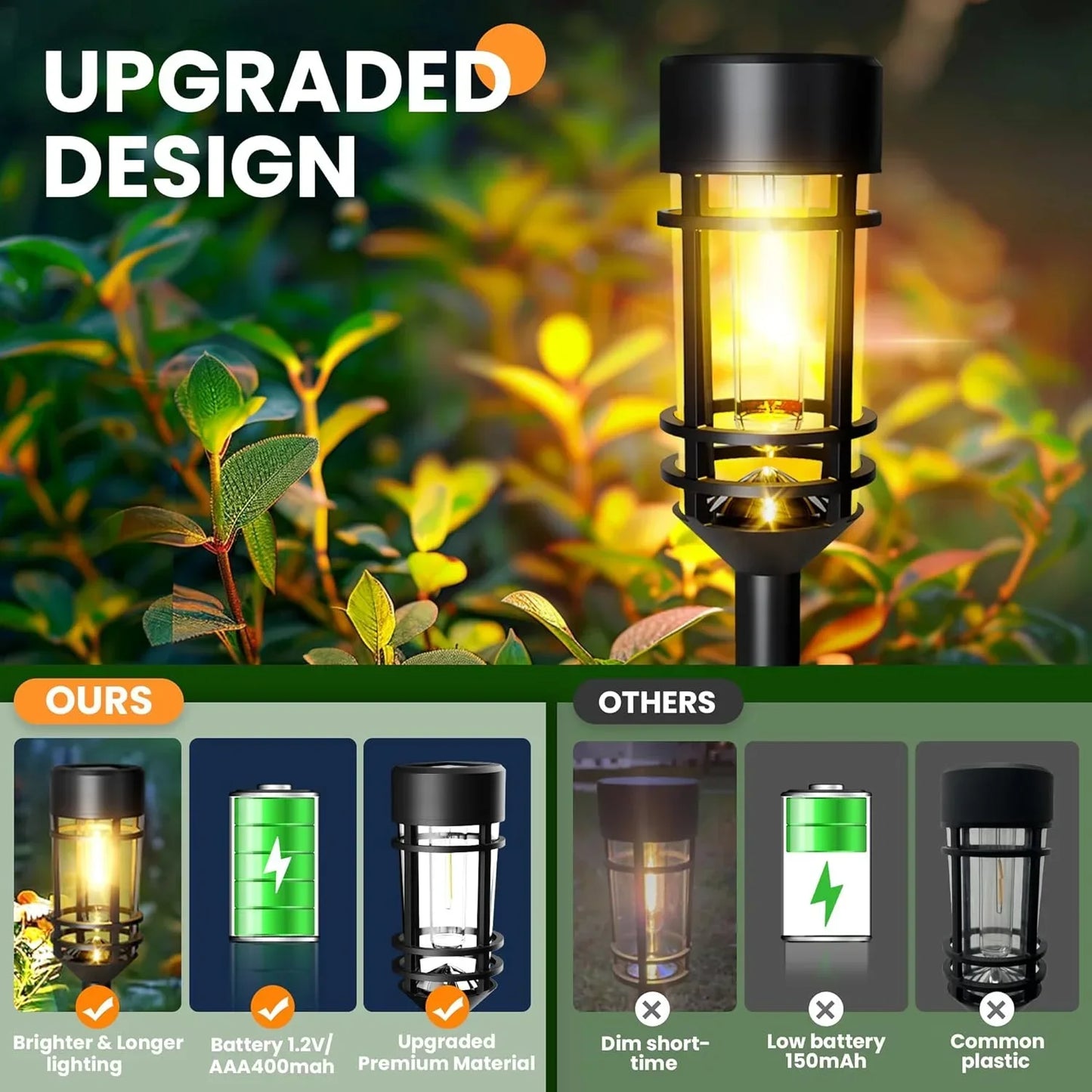 SZRSTH Outdoor Solar Street Lights 4 Pack Waterproof Landscape Lamps