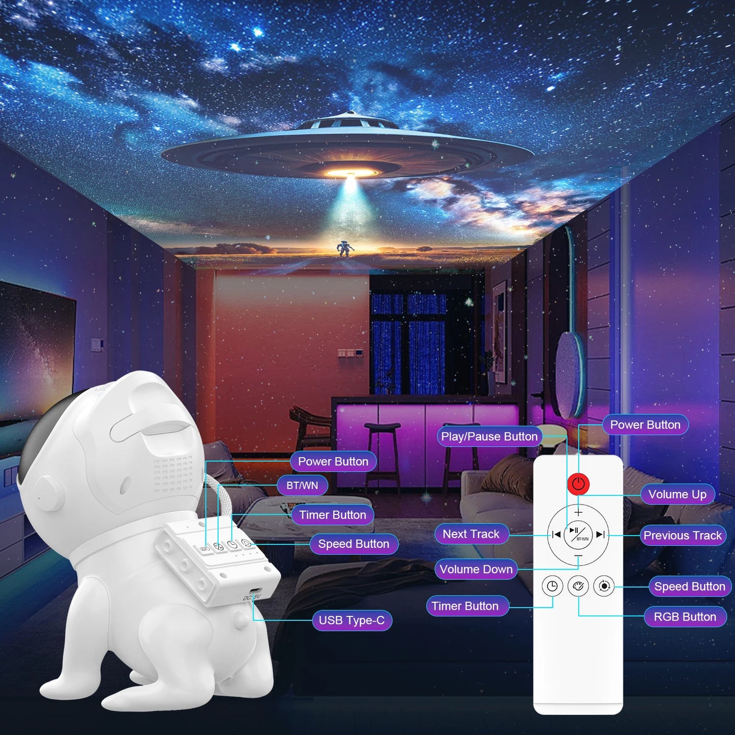 AUSYLE Star Projector Space Dog Night Light With Galaxy Discs