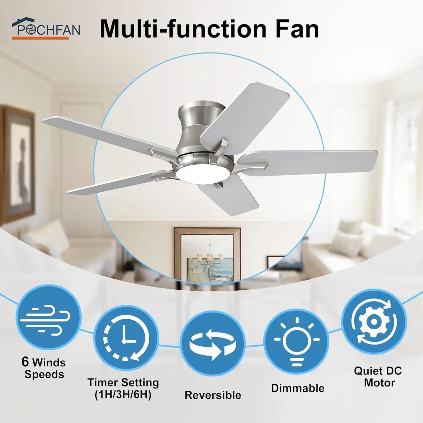 Ceiling Fans With Lights And Remote, Brushed Nickel, Flush Mount