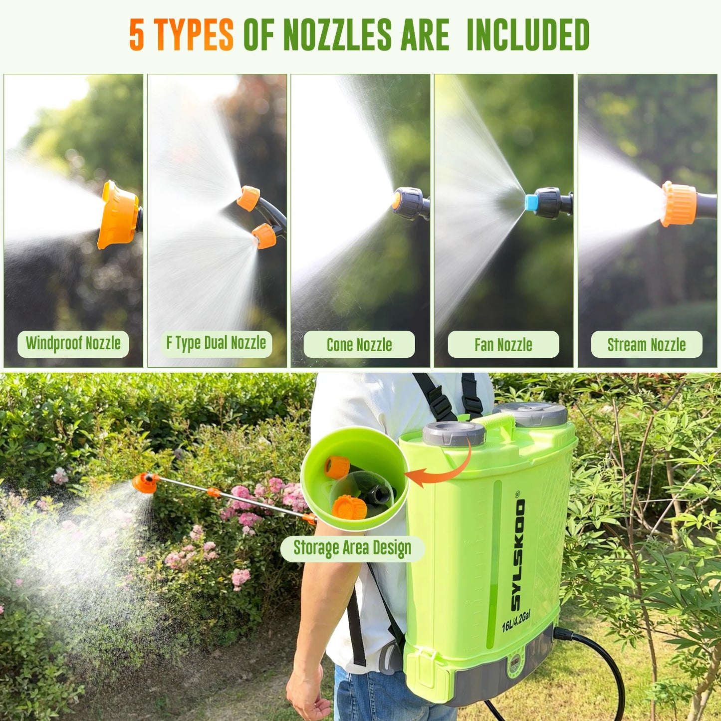 Electric Garden Sprayer 100 PSI, Compatible With 18V Battery