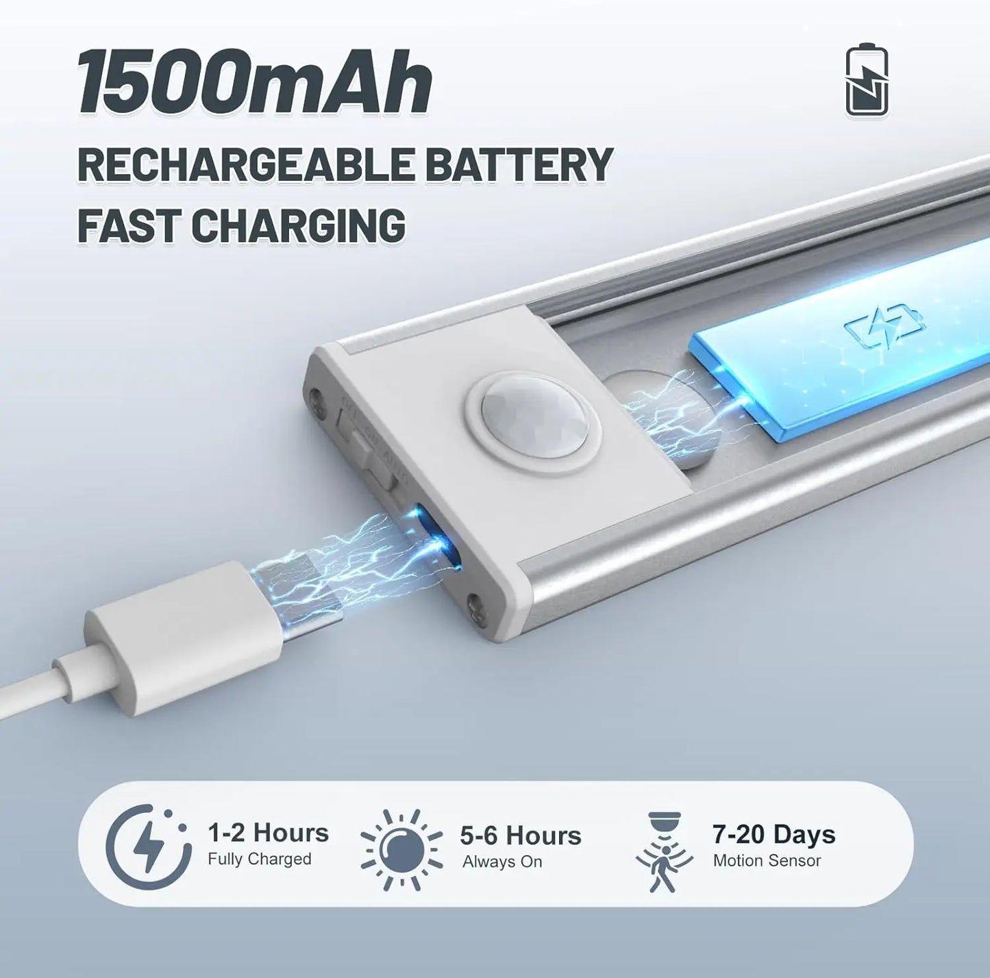 Wireless Under Cabinet Lights With Motion Sensor, Rechargeable LEDs