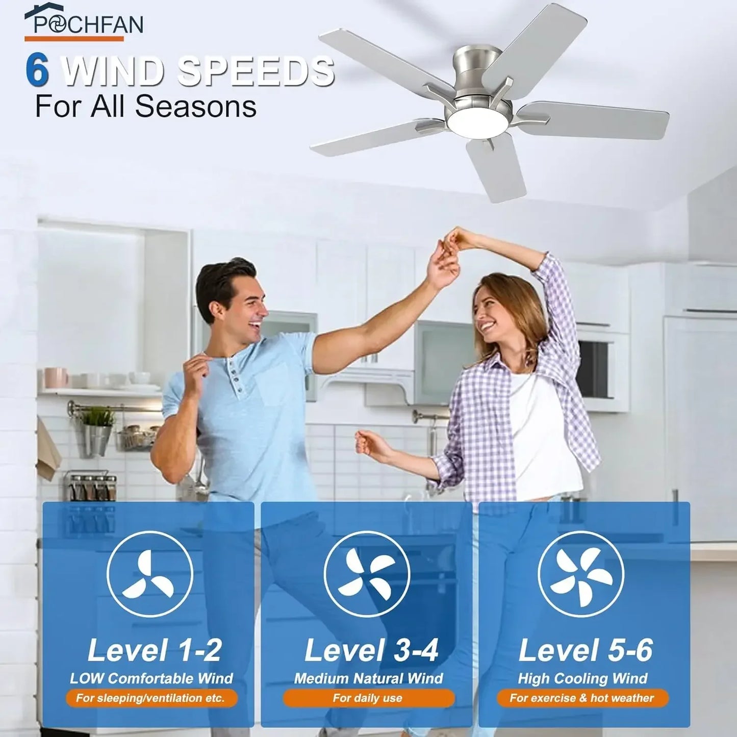 Ceiling Fans With Lights And Remote, Brushed Nickel, Flush Mount