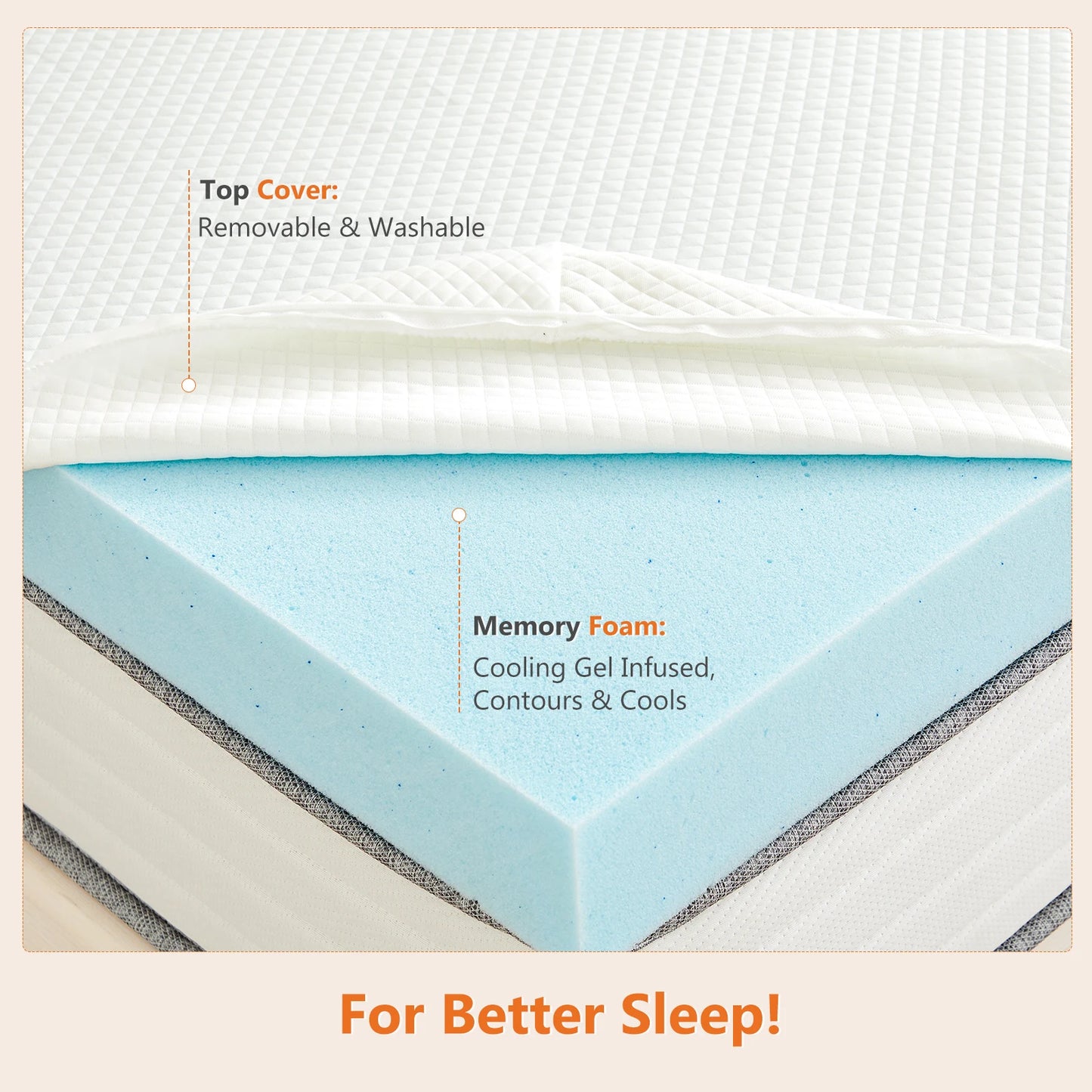 MCQ Gel Memory Foam Bed Topper With Cloth Cover Cooling