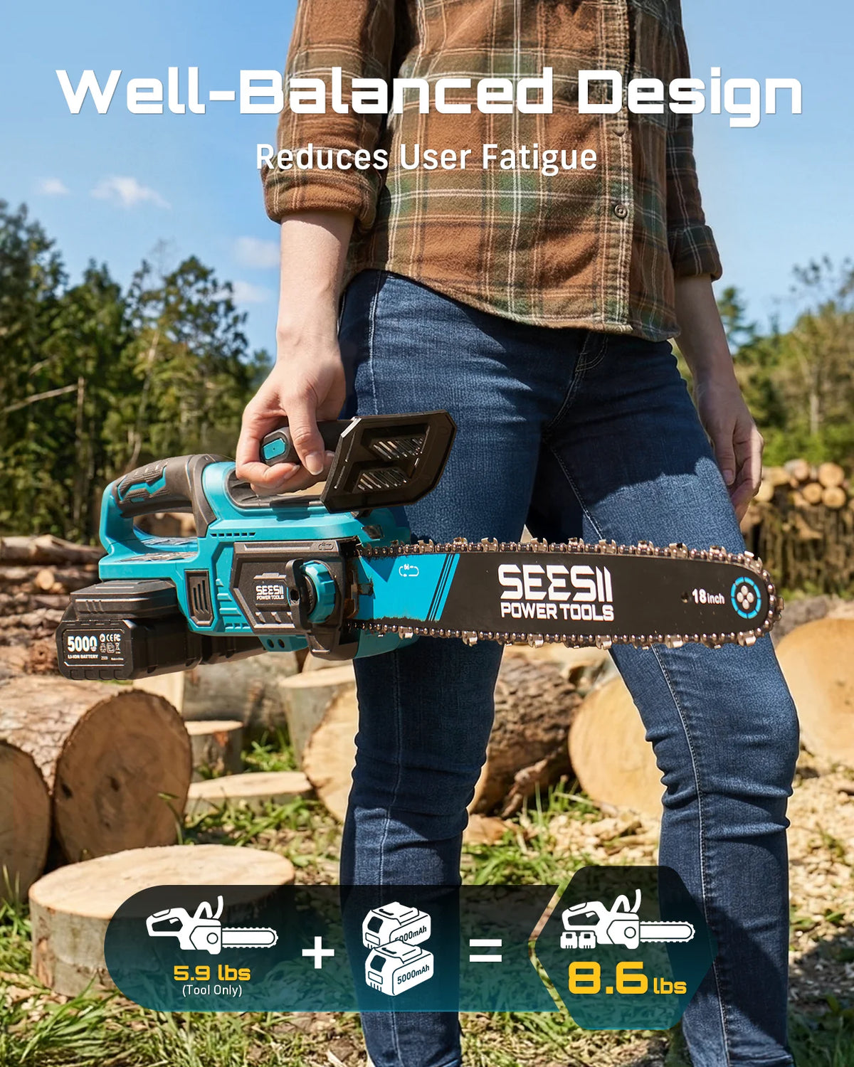 SEESII Brushless Cordless Chainsaw With Automatic Oiler For Wood Cutting
