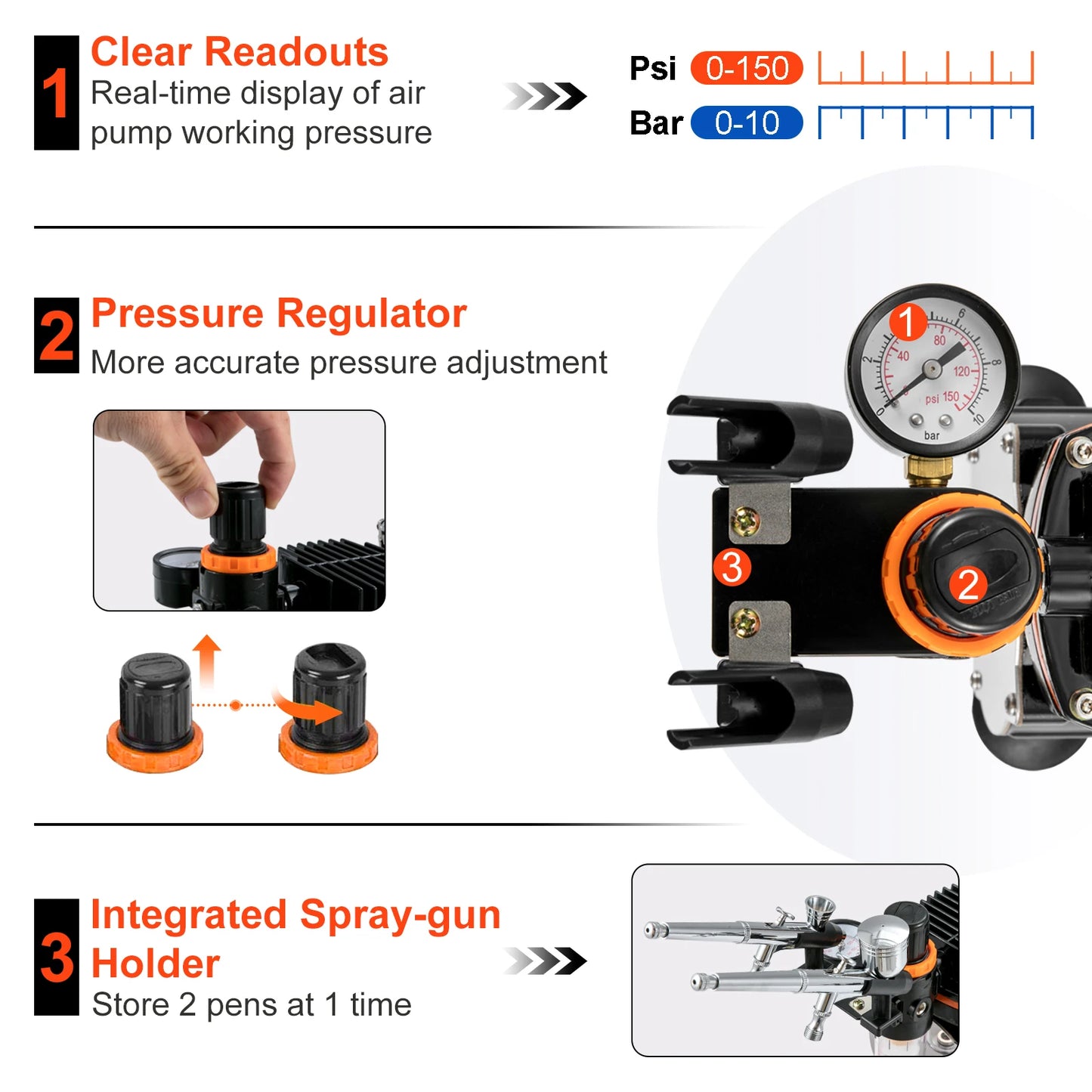 SucceBuy Professional Dual-Action Airbrush Spray Gun Set
