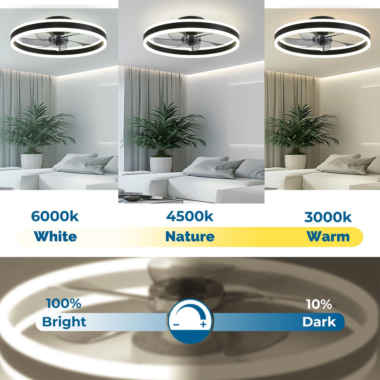 Orison Indoor Flush Mount LED Dimmable Ceiling Fan With Remote