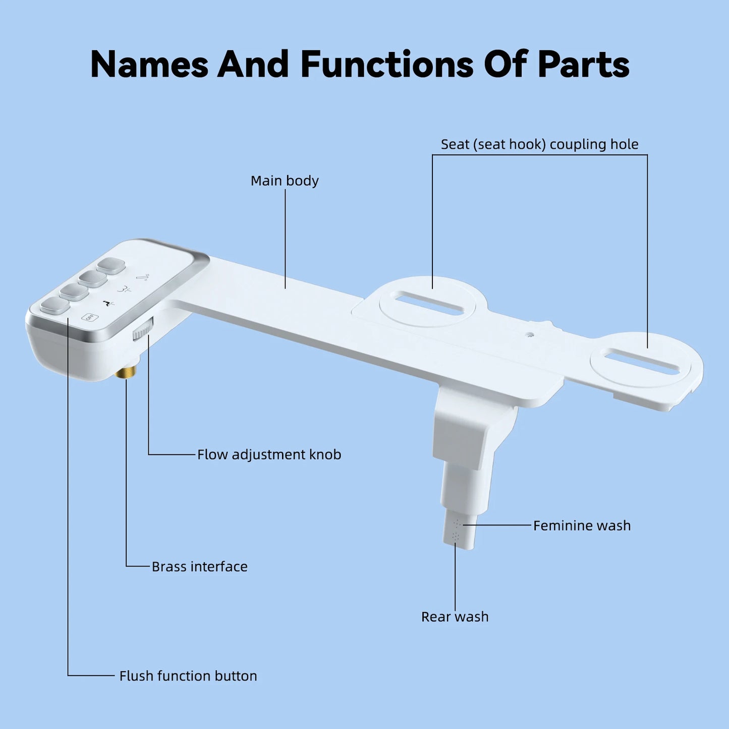 Hibbent Toilet Bidet Ultra Slim Seat Attachment Adjustable Water Pressure